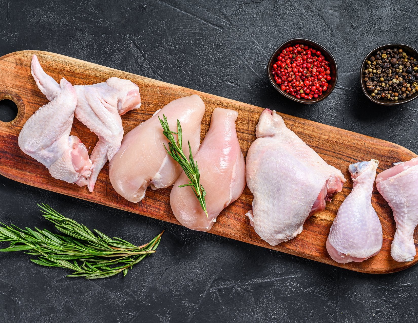 Chicken Shares